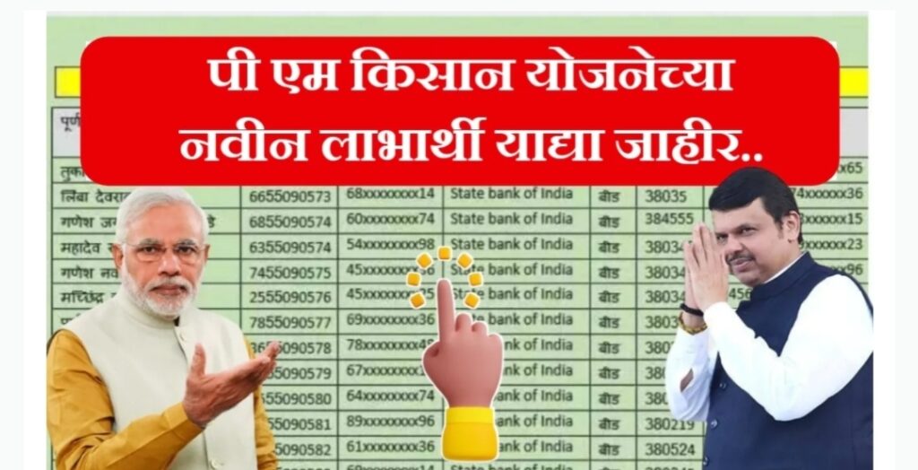 पीएम किसान सन्मान निधी योजनेच्या नवीन याद्या जाहीर तुमचं नाव आहे का पहा!